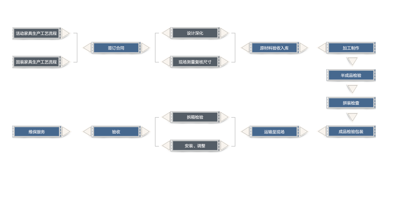 澳门金算盘论坛