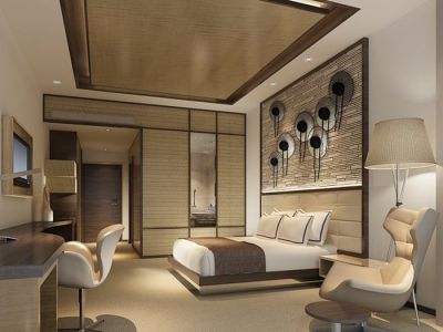 酒店家具基本房型介绍